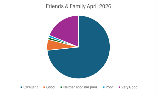 Apr26